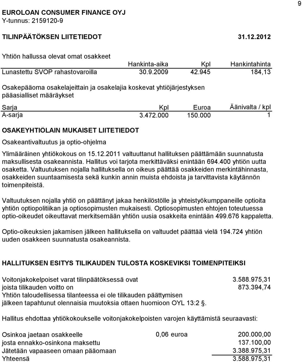 000 1 OSAKEYHTIÖLAIN MUKAISET LIITETIEDOT Osakeantivaltuutus ja optio-ohjelma Ylimääräinen yhtiökokous on 15.12.2011 valtuuttanut hallituksen päättämään suunnatusta maksullisesta osakeannista.