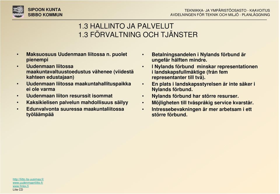 Kaksikielisen palvelun mahdollisuus säilyy Edunvalvonta suuressa maakuntaliitossa työläämpää Betalningsandelen i Nylands förbund är ungefär hälften mindre.