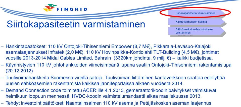 milj. ) kaikki budjetissa. Käynnistyvien 110 kv johtohankkeiden viimeisimpänä lupana saatiin Ontojoki-Tihisenniemi rakentamislupa (20.12.2012) Tuulivoimahankkeita Suomessa vireillä satoja.