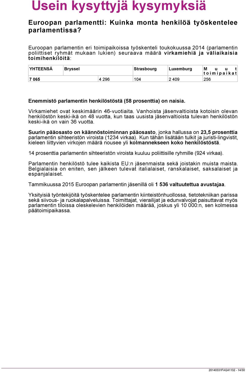 Strasbourg Luxemburg M u u t toimipaikat 7 065 4 296 104 2 409 256 Enemmistö parlamentin henkilöstöstä (58 prosenttia) on naisia. Virkamiehet ovat keskimäärin 46-vuotiaita.