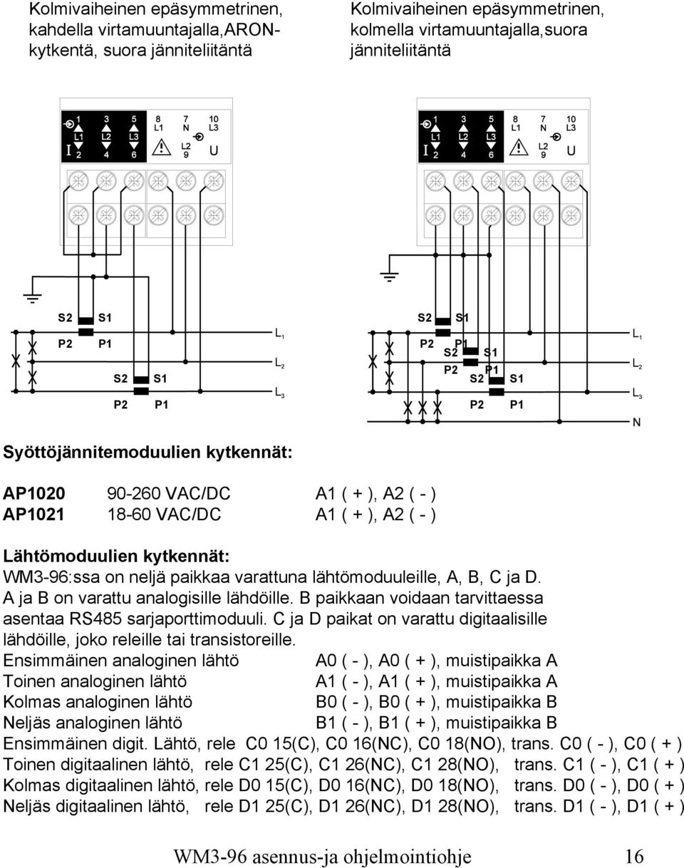 varattuna lähtömoduuleille, A, B, C ja D. A ja B on varattu analogisille lähdöille. B paikkaan voidaan tarvittaessa asentaa RS485 sarjaporttimoduuli.