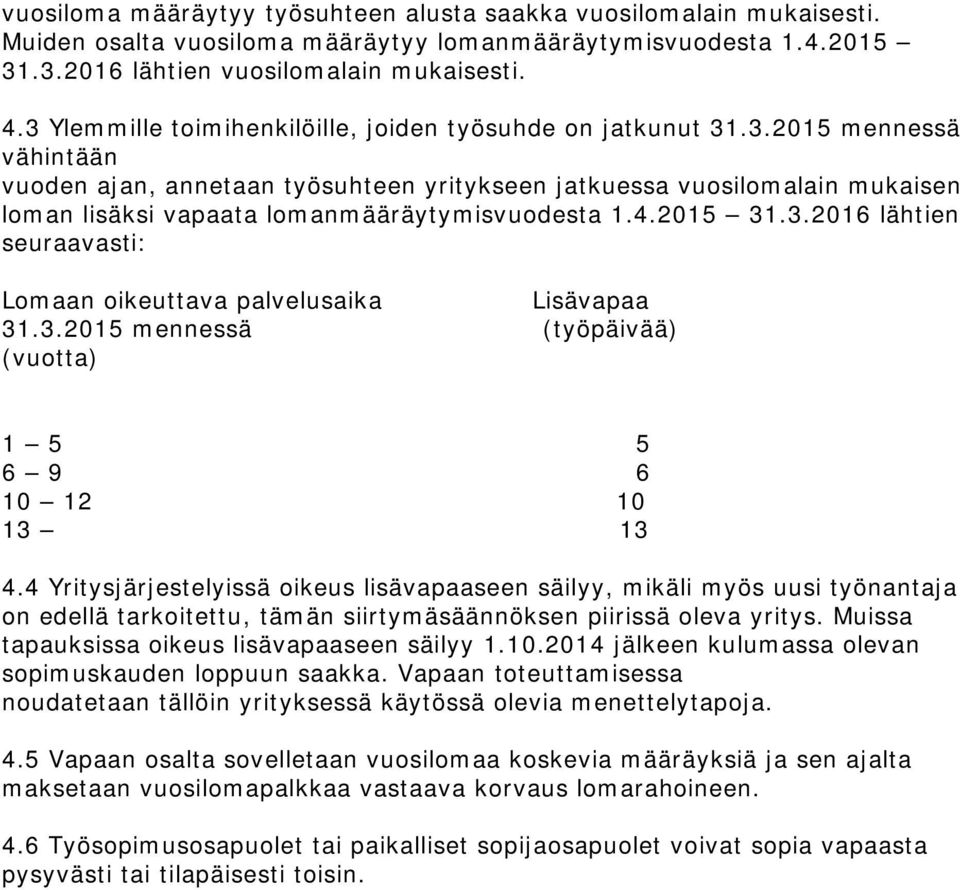 4.2015 31.3.2016 lähtien seuraavasti: Lomaan oikeuttava palvelusaika Lisävapaa 31.3.2015 mennessä (työpäivää) (vuotta) 1 5 5 6 9 6 10 12 10 13 13 4.