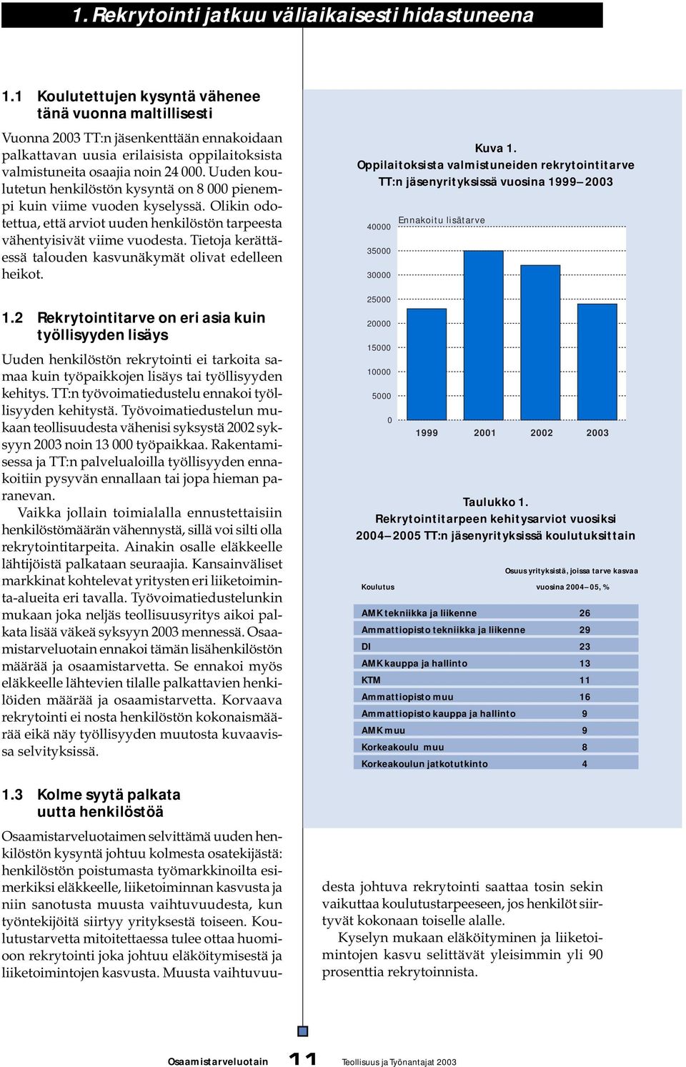 Uuden koulutetun henkilöstön kysyntä on 8 000 pienempi kuin viime vuoden kyselyssä. Olikin odotettua, että arviot uuden henkilöstön tarpeesta vähentyisivät viime vuodesta.