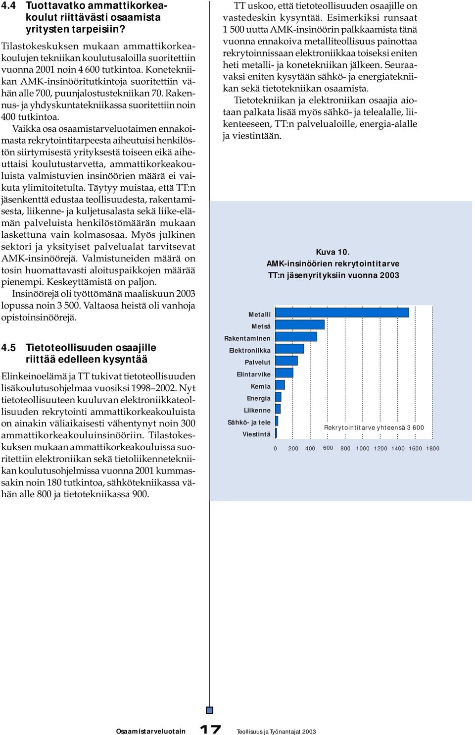 Vaikka osa osaamistarveluotaimen ennakoimasta rekrytointitarpeesta aiheutuisi henkilöstön siirtymisestä yrityksestä toiseen eikä aiheuttaisi koulutustarvetta, ammattikorkeakouluista valmistuvien