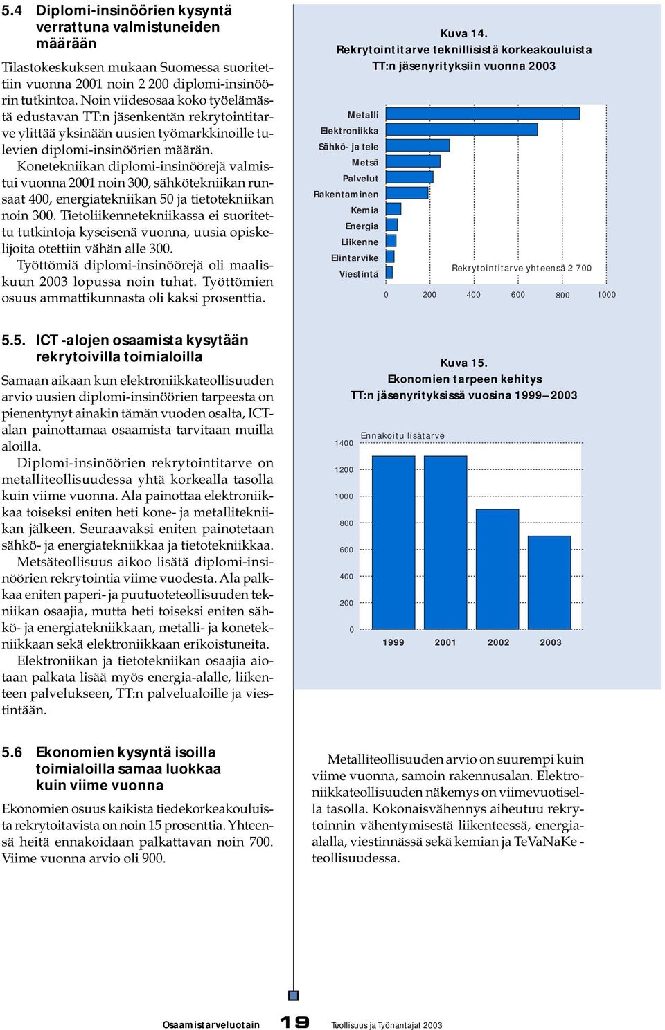 Konetekniikan diplomi-insinöörejä valmistui vuonna 2001 noin 300, sähkötekniikan runsaat 400, energiatekniikan 50 ja tietotekniikan noin 300.