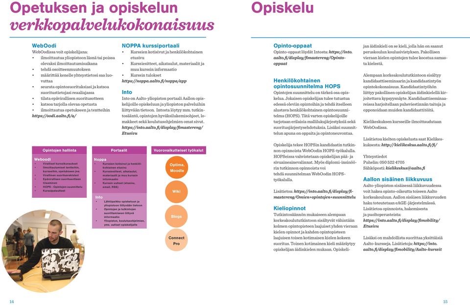 tentteihin https://oodi.aalto.fi/a/ Opintojen hallinta Weboodi Viralliset kurssikuvaukset Ilmoittautumiset tentteihin, kursseihin, opetukseen jne.