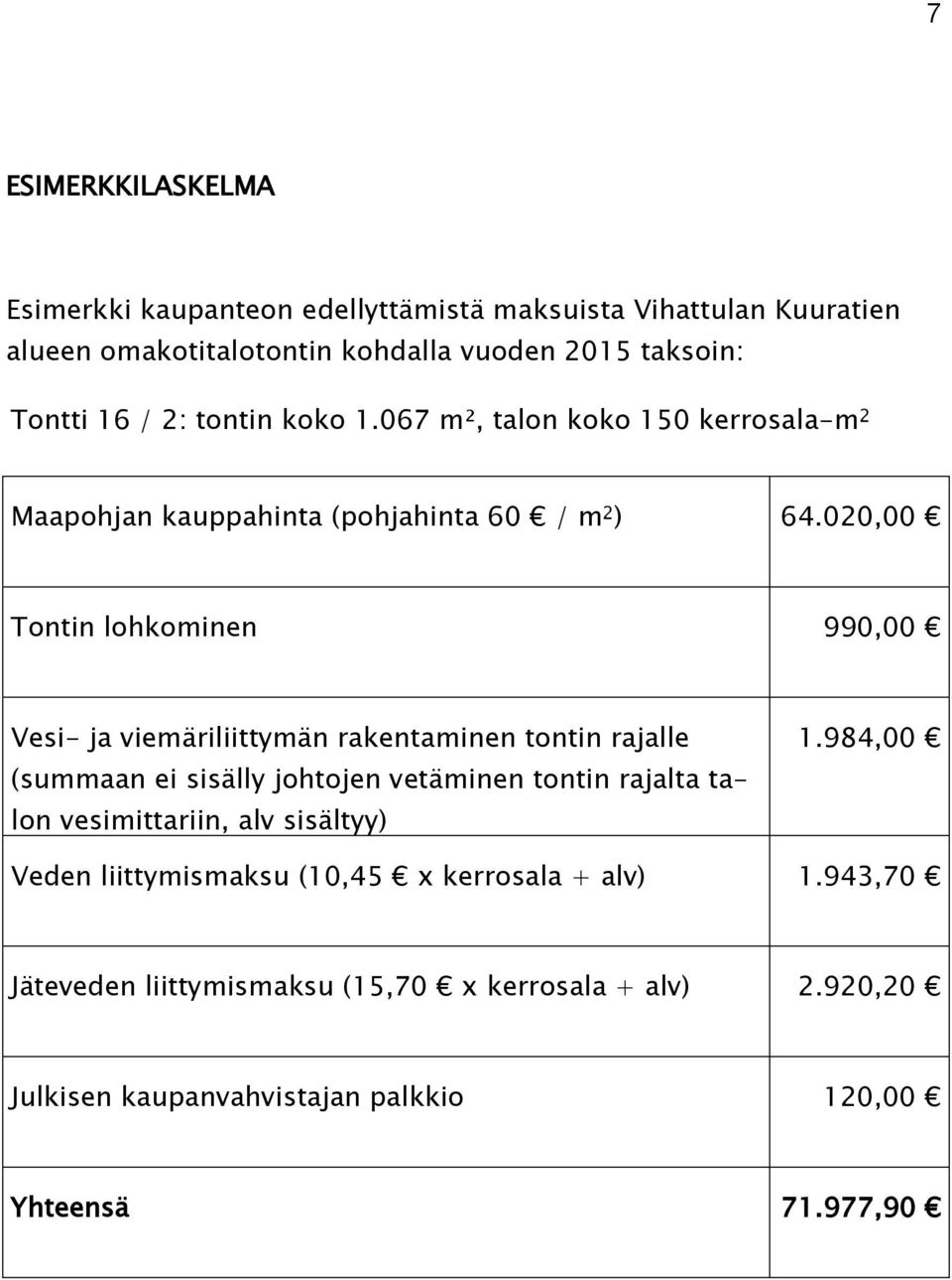 020,00 Tontin lohkominen 990,00 Vesi- ja viemäriliittymän rakentaminen tontin rajalle (summaan ei sisälly johtojen vetäminen tontin rajalta talon