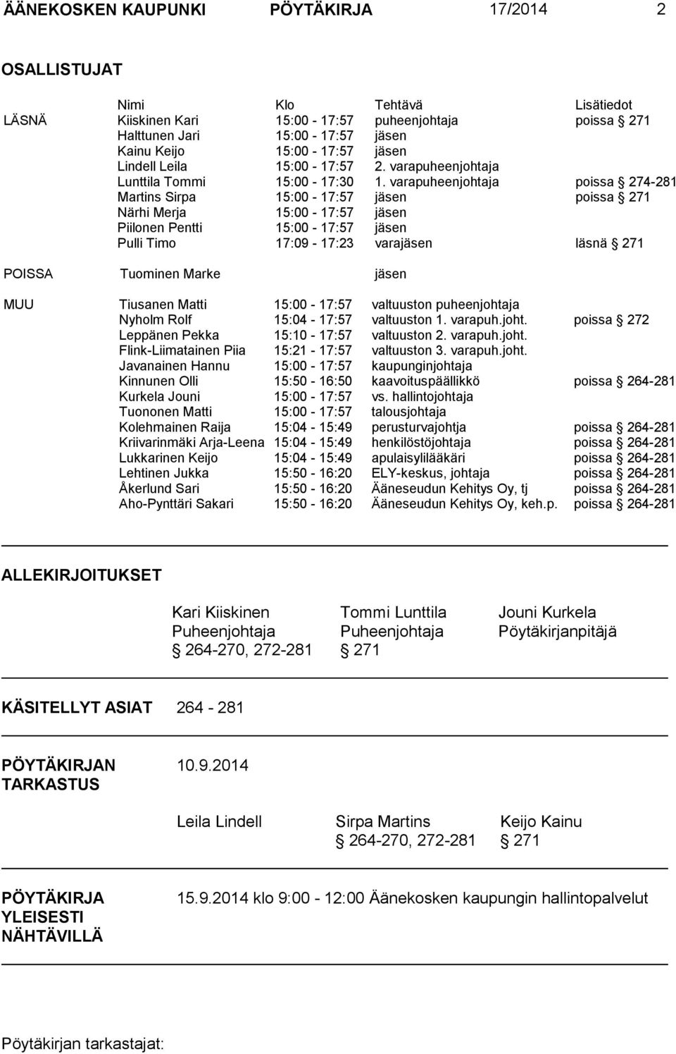 varapuheenjohtaja poissa 274-281 Martins Sirpa 15:00-17:57 jäsen poissa 271 Närhi Merja 15:00-17:57 jäsen Piilonen Pentti 15:00-17:57 jäsen Pulli Timo 17:09-17:23 varajäsen läsnä 271 POISSA Tuominen