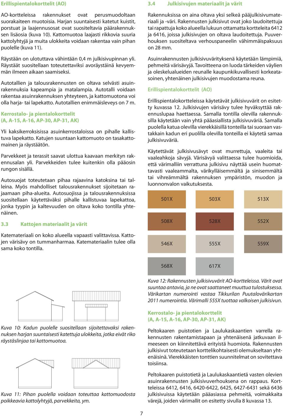 Kattomuotoa laajasti rikkovia suuria kattolyhtyjä ja muita ulokkeita voidaan rakentaa vain pihan puolelle (kuva 11). Rakennuksissa on aina oltava yksi selkeä pääjulkisivumateriaali ja -väri.