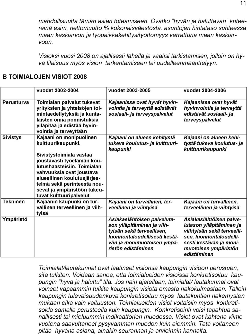 Visioksi vuosi 2008 on ajallisesti lähellä ja vaatisi tarkistamisen, jolloin on hyvä tilaisuus myös vision tarkentamiseen tai uudelleenmäärittelyyn.