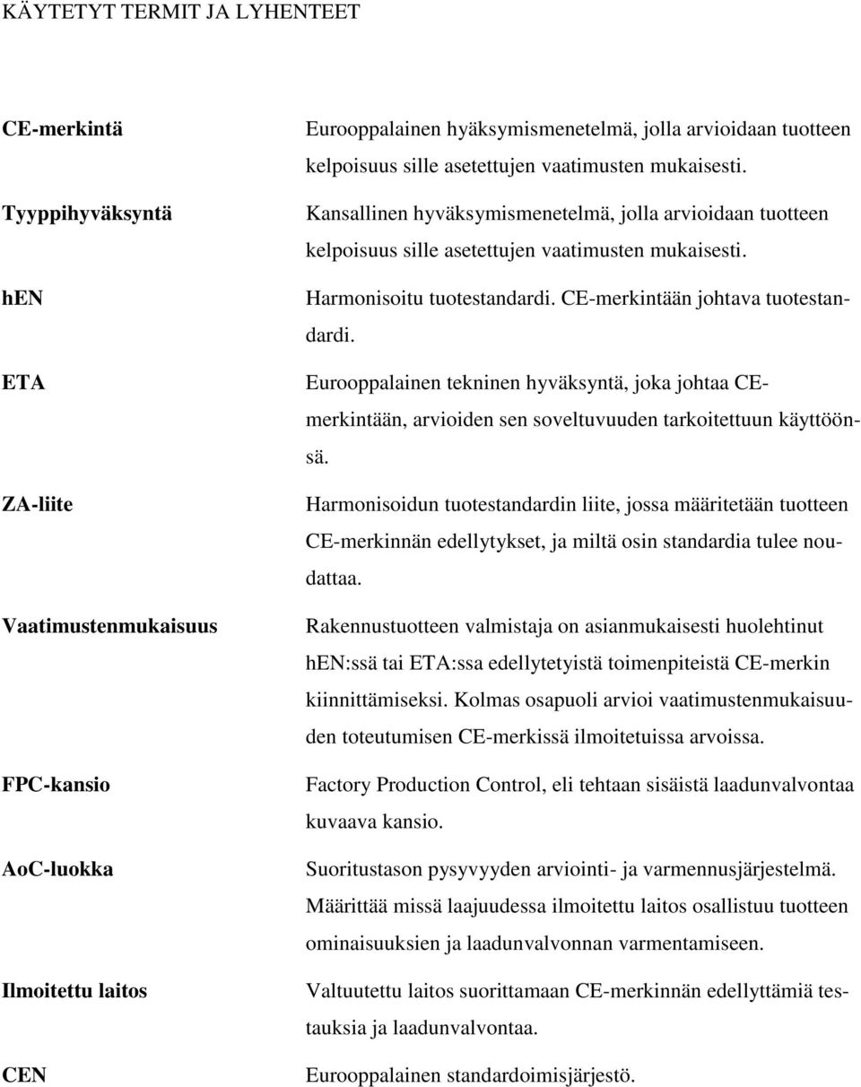 Harmonisoitu tuotestandardi. CE-merkintään johtava tuotestandardi. Eurooppalainen tekninen hyväksyntä, joka johtaa CEmerkintään, arvioiden sen soveltuvuuden tarkoitettuun käyttöönsä.