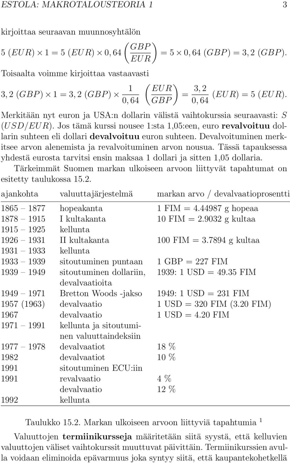 Merkitään nyt euron ja USA:n dollarin välistä vaihtokurssia seuraavasti: S (U SD/EU R). Jos tämä kurssi nousee 1:sta 1,05:een, euro revalvoituu dollarin suhteen eli dollari devalvoituu euron suhteen.