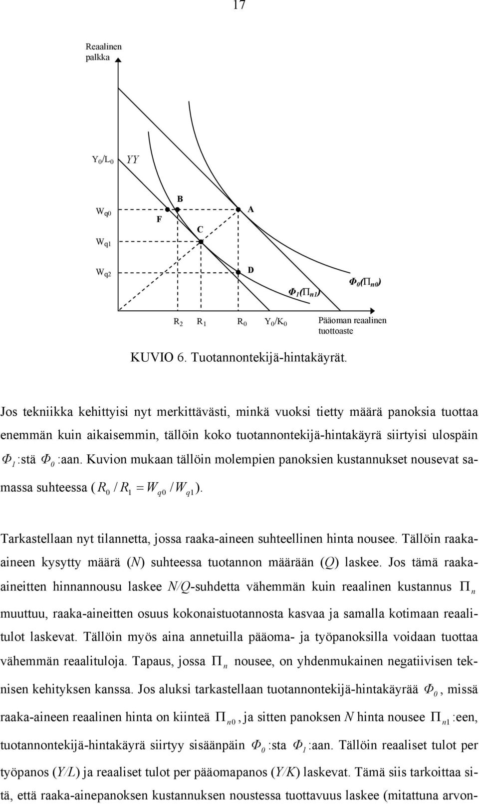 Kuvion mukaan tällöin molempien panoksien kustannukset nousevat samassa suhteessa ( R R = W q W ). 0 / 1 0 / q1 Tarkastellaan nyt tilannetta, jossa raaka-aineen suhteellinen hinta nousee.