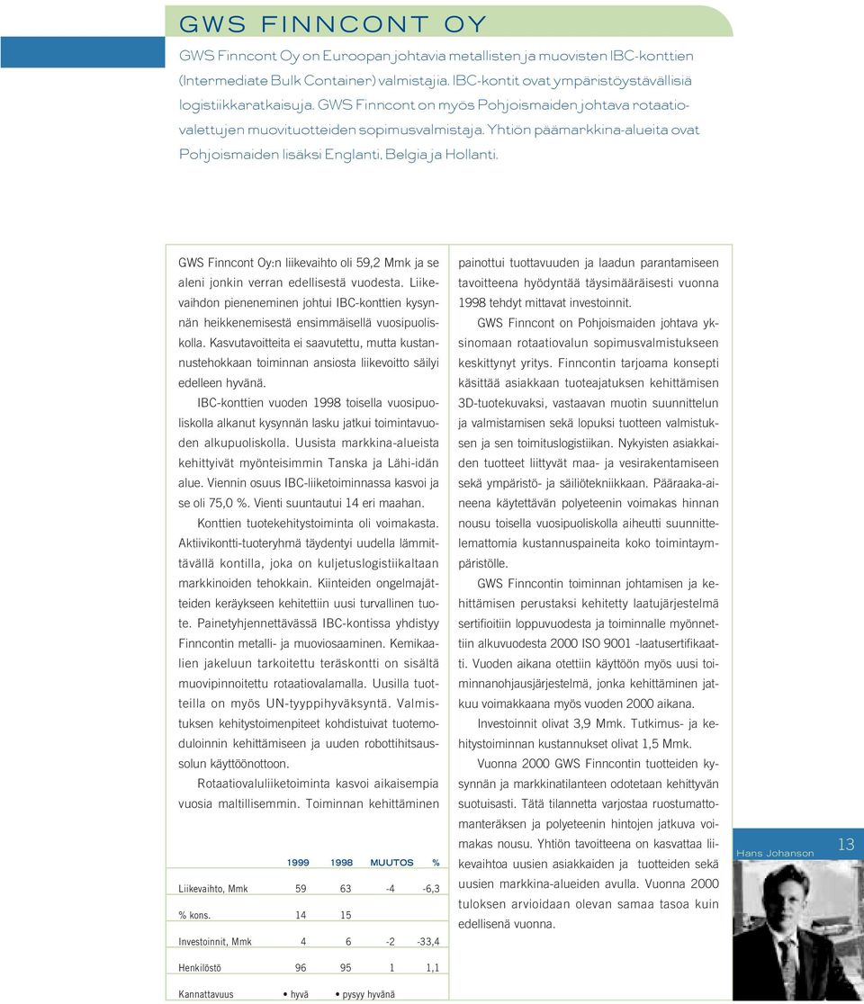 GWS Finncont Oy:n liikevaihto oli 59,2 Mmk ja se aleni jonkin verran edellisestä vuodesta. Liikevaihdon pieneneminen johtui IBC-konttien kysynnän heikkenemisestä ensimmäisellä vuosipuoliskolla.