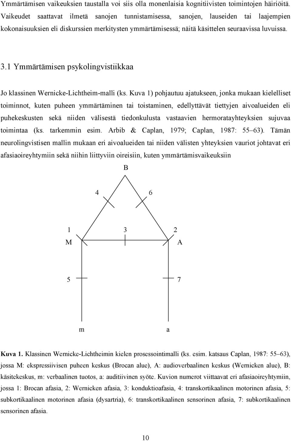 1 Ymmärtämisen psykolingvistiikkaa Jo klassinen Wernicke-Lichtheim-malli (ks.