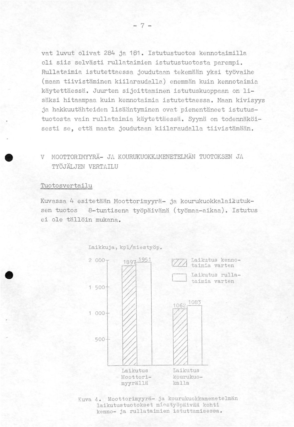 Juurten sijoittaminen istutuskuoppaan on lisäksi hitaampaa kuin kennotaimia istutettaessa.