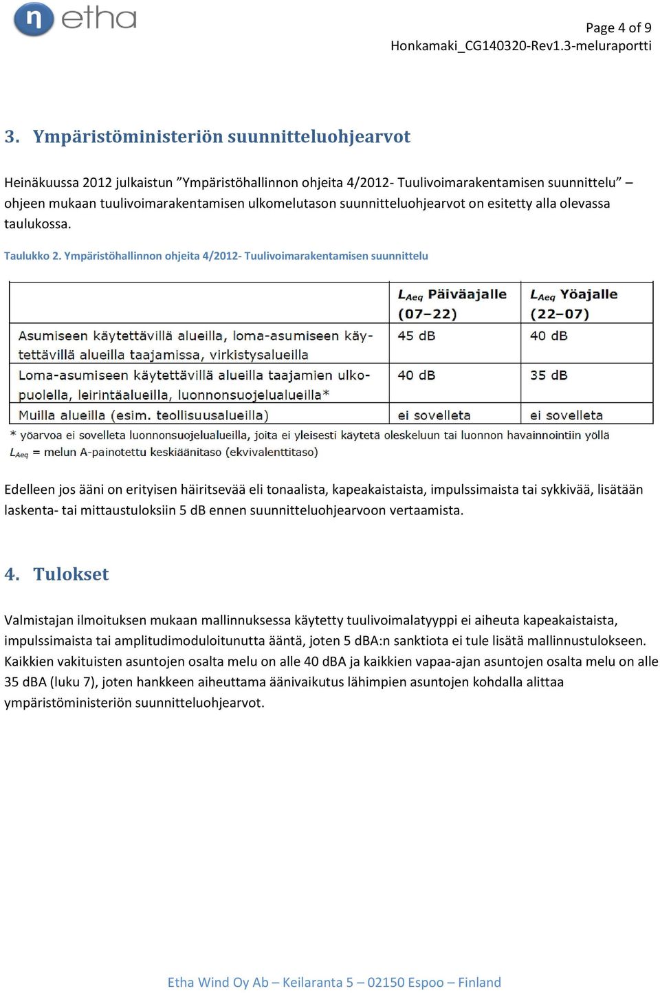 suunnitteluohjearvot on esitetty alla olevassa taulukossa. Taulukko 2.