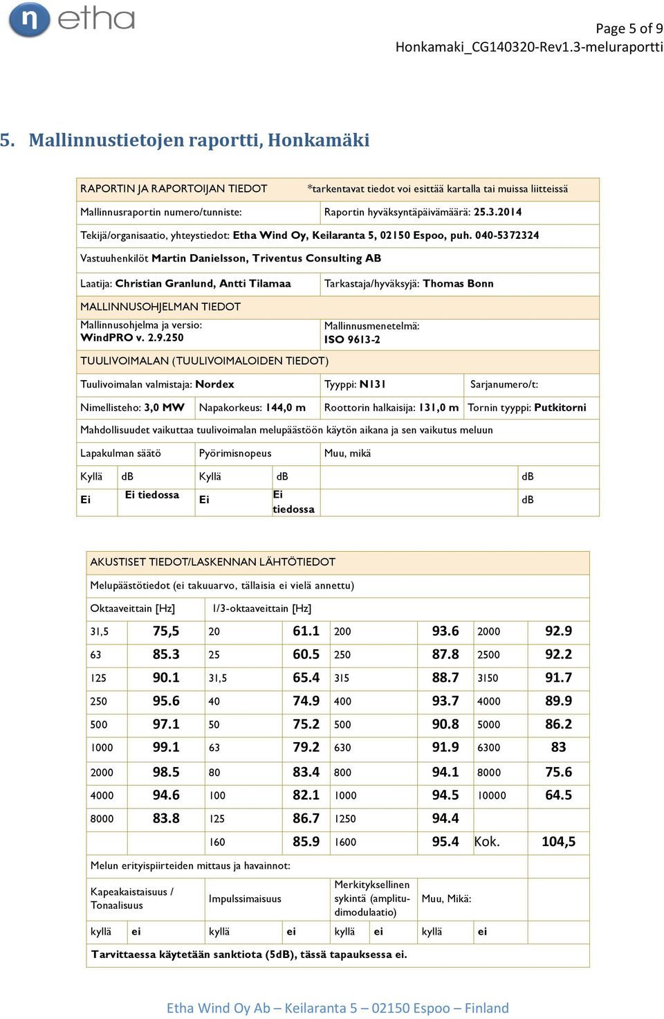 25.3.2014 Tekijä/organisaatio, yhteystiedot: Etha Wind Oy, Keilaranta 5, 02150 Espoo, puh.