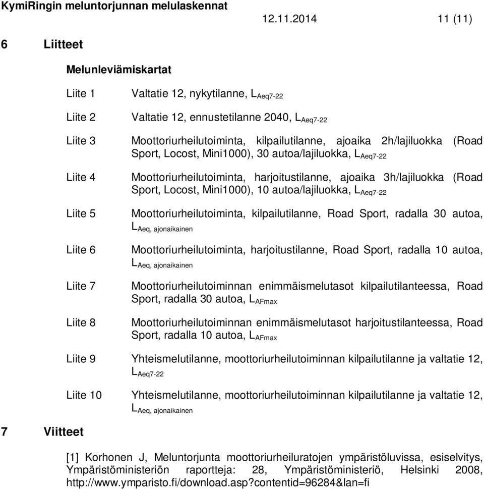 Moottoriurheilutoiminta, kilpailutilanne, ajoaika 2h/lajiluokka (Road Sport, Locost, Mini1000), 30 autoa/lajiluokka, L Aeq7-22 Moottoriurheilutoiminta, harjoitustilanne, ajoaika 3h/lajiluokka (Road