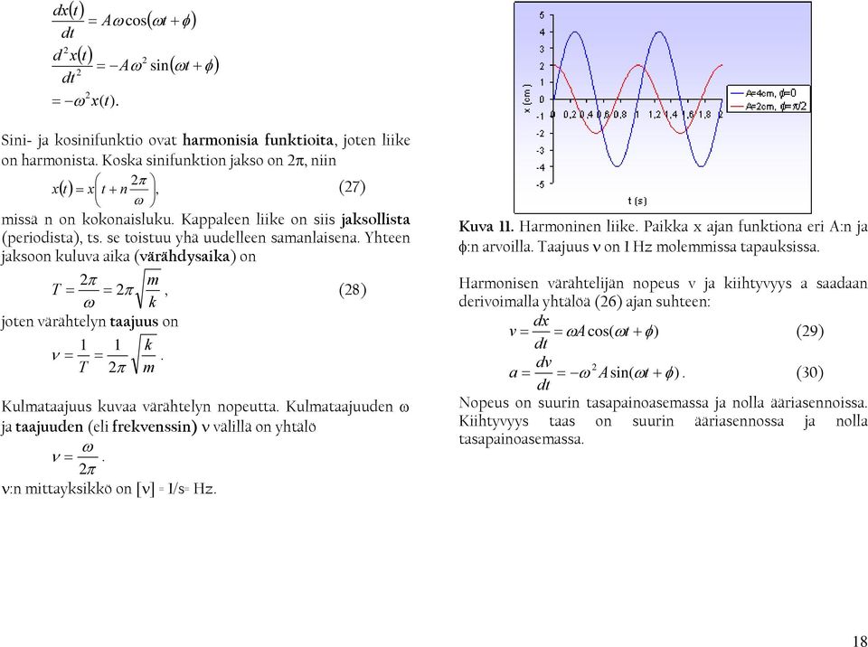 Yhteen jaksoon kuluva aka (värähdysaka) on π m T = = π, ω k (8) joten värähtelyn taajuus on k ν = =. T π m Kulmataajuus kuvaa värähtelyn nopeutta.