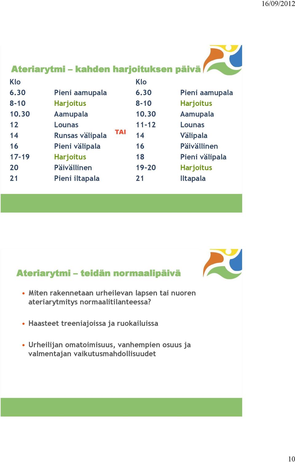 30 Pieni aamupala 8-10 Harjoitus 10.