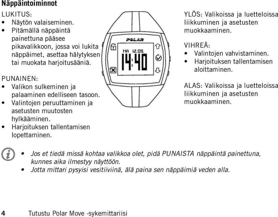 YLÖS: Valikoissa ja luetteloissa liikkuminen ja asetusten muokkaaminen. VIHREÄ: Valintojen vahvistaminen. Harjoituksen tallentamisen aloittaminen.