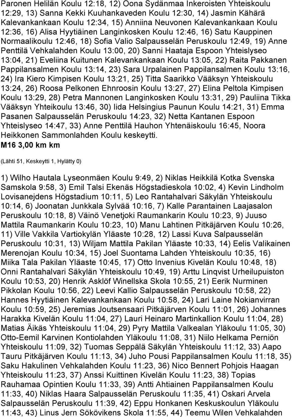 13:00, 20) Sanni Haataja Espoon Yhteislyseo 13:04, 21) Eveliina Kuitunen Kalevankankaan Koulu 13:05, 22) Raita Pakkanen Pappilansalmen Koulu 13:14, 23) Sara Urpalainen Pappilansalmen Koulu 13:16, 24)