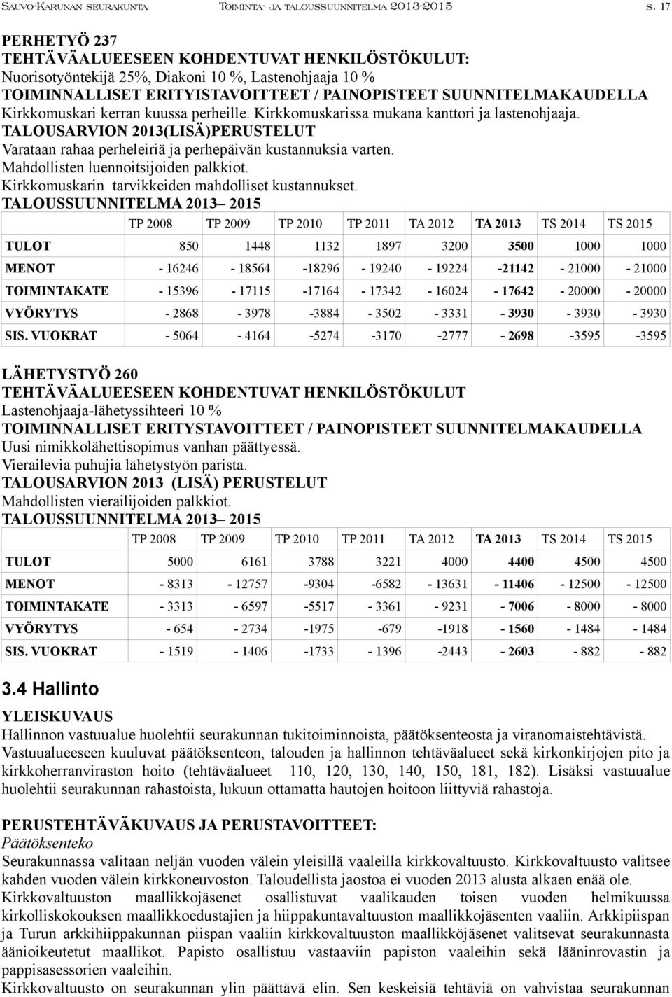 Kirkkomuskarissa mukana kanttori ja lastenohjaaja. TALOUSARVION 2013(LISÄ)PERUSTELUT Varataan rahaa perheleiriä ja perhepäivän kustannuksia varten. Mahdollisten luennoitsijoiden palkkiot.