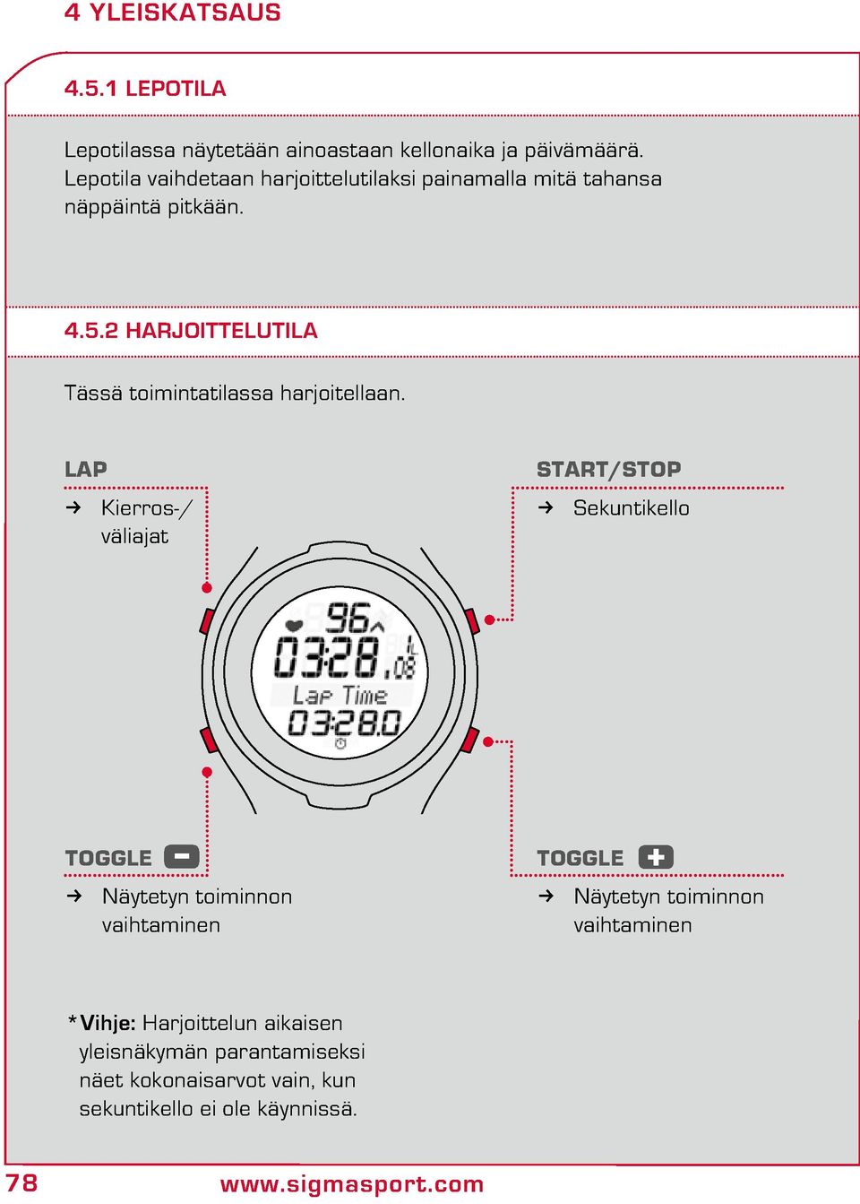 2 Harjoittelutila Tässä toimintatilassa harjoitellaan.