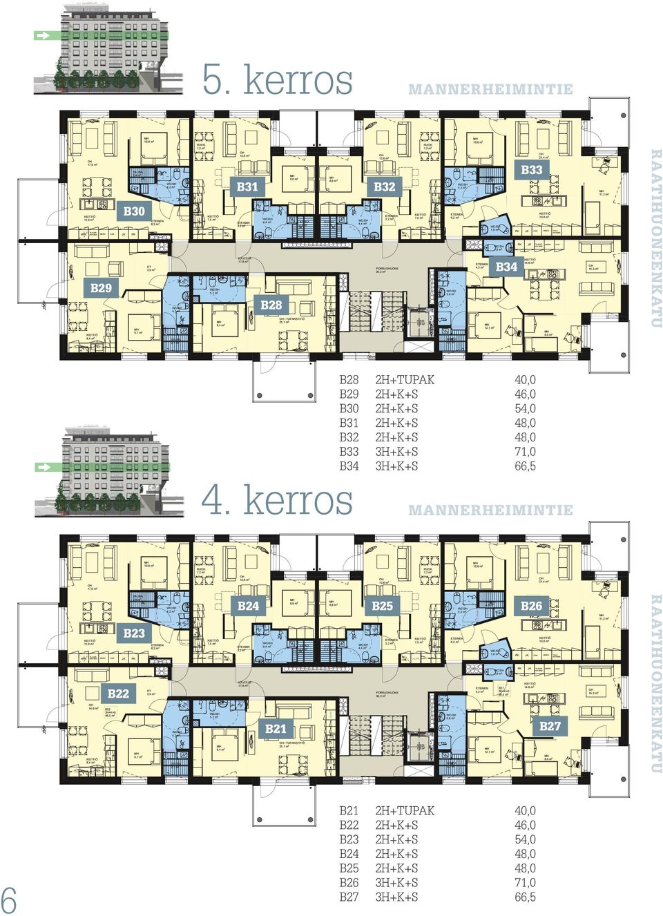 .0 ASUNTO OY MKKELN VETURPUSTO MANNERHEMNTE AKTEHTTOMSTO HEKK KRJALANEN RAATHUONEENKATU Porrassalmenkatu A 000 MKKEL p.0- Tulostuskoko A B M 0 PJAPRUSTUS KERROS www.ark-kirjalainen.