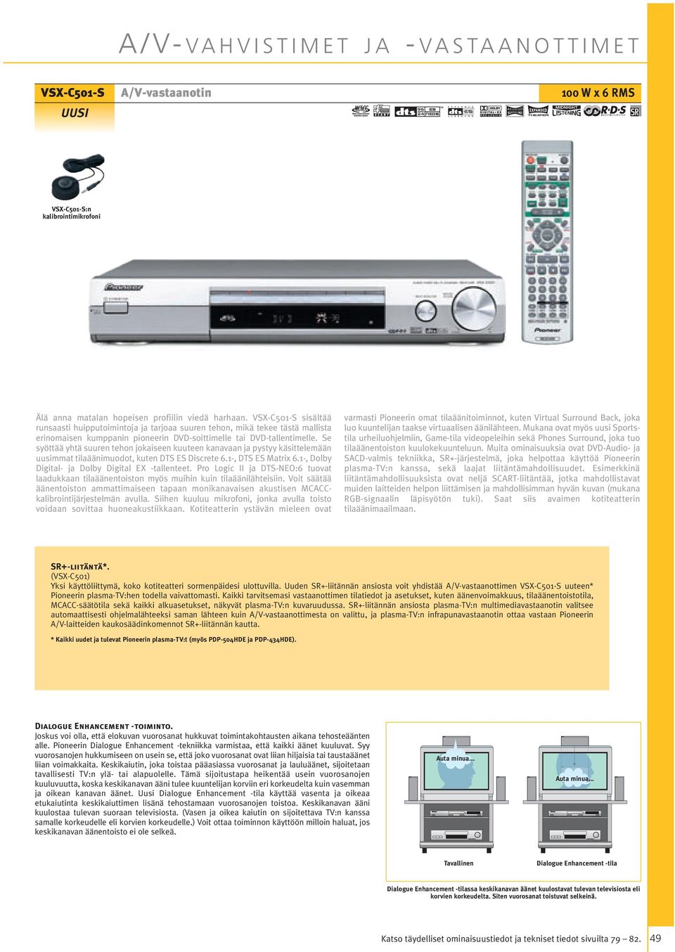 Se syöttää yhtä suuren tehon jokaiseen kuuteen kanavaan ja pystyy käsittelemään uusimmat tilaäänimuodot, kuten DTS ES Discrete 6.-, DTS ES Matrix 6.-, Dolby Digital- ja Dolby Digital EX -tallenteet.