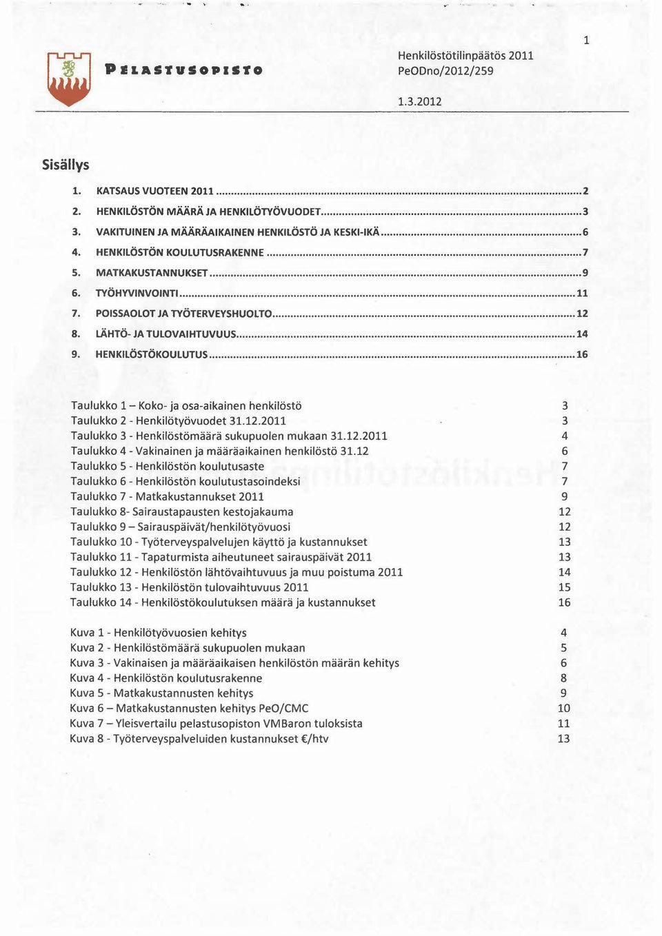 HENKILÖSTÖKOULUTUS 16 Taulukko 1- Koko- ja osa-aikainen henkilöstö Taulukko 2 - Henkilötyövuodet 31.12.2011 Taulukko 3 - Henkilöstömäärä sukupuolen mukaan 31.12.2011 Taulukko 4 - Vakinainen ja määräaikainen henkilöstö 31.