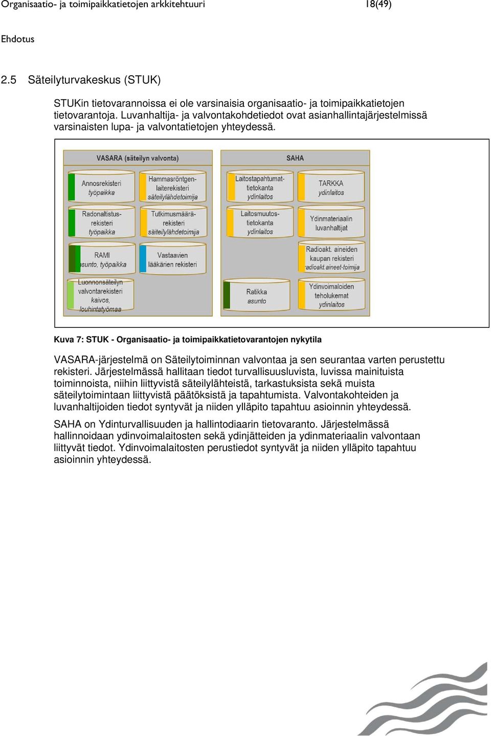 Kuva 7: STUK - Organisaatio- ja toimipaikkatietovarantojen nykytila VASARA-järjestelmä on Säteilytoiminnan valvontaa ja sen seurantaa varten perustettu rekisteri.