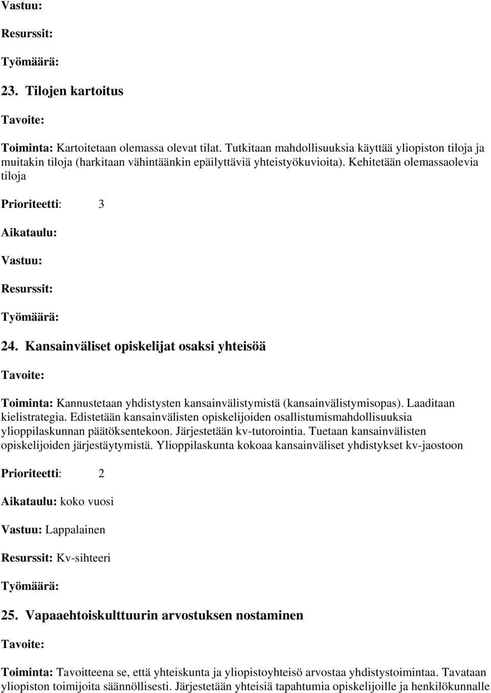 Kehitetään olemassaolevia tiloja Prioriteetti: 3 Aikataulu: Vastuu: Resurssit: 24.