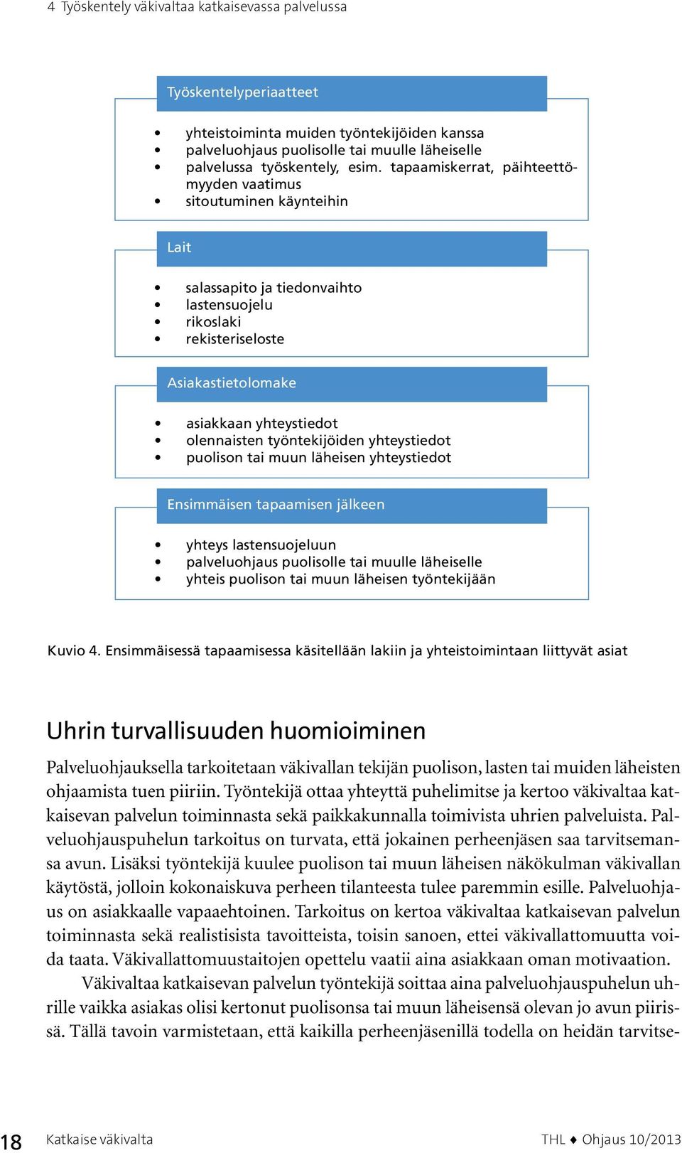 työntekijöiden yhteystiedot puolison tai muun läheisen yhteystiedot Ensimmäisen tapaamisen jälkeen yhteys lastensuojeluun palveluohjaus puolisolle tai muulle läheiselle yhteis puolison tai muun