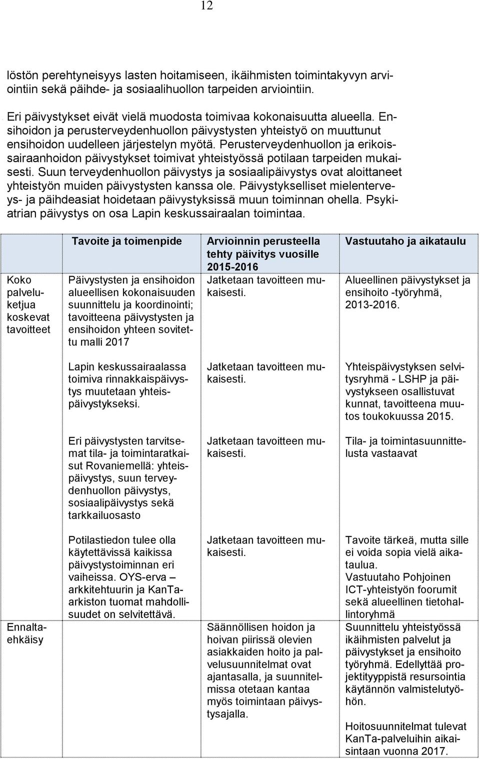 Perusterveydenhuollon ja erikoissairaanhoidon päivystykset toimivat yhteistyössä potilaan tarpeiden mukaisesti.