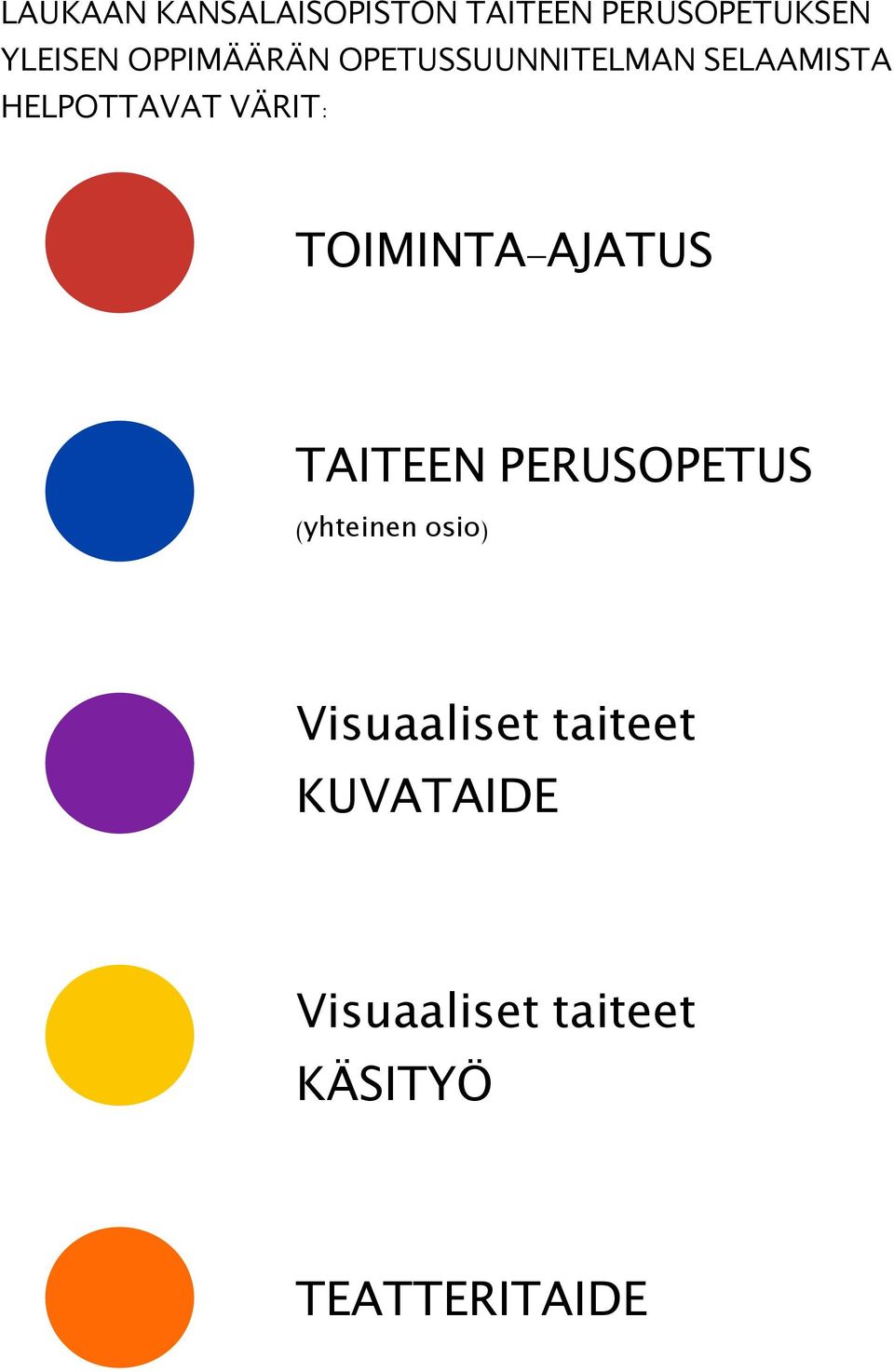 TOIMINTA-AJATUS TAITEEN PERUSOPETUS (yhteinen osio)