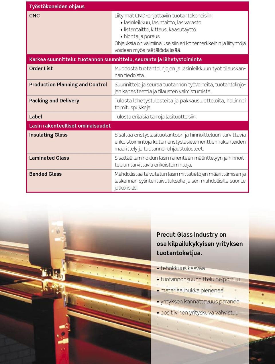 Karkea suunnittelu: tuotannon suunnittelu, seuranta ja lähetystoiminta Order List Production Planning and Control Packing and Delivery Label Lasin rakenteelliset ominaisuudet Insulating Glass