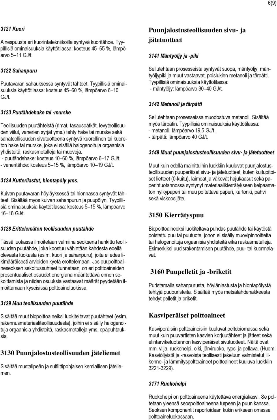 3123 Puutähdehake tai -murske Teollisuuden puutähteistä (rimat, tasauspätkät, levyteollisuuden viilut, vanerien syrjät yms.