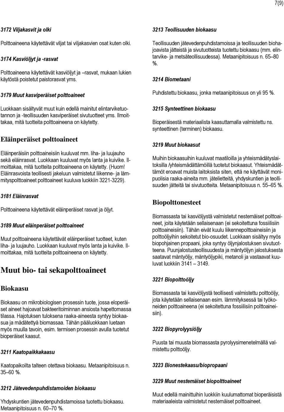 3179 Muut kasviperäiset polttoaineet Luokkaan sisältyvät muut kuin edellä mainitut elintarviketuotannon ja -teollisuuden kasviperäiset sivutuotteet yms.