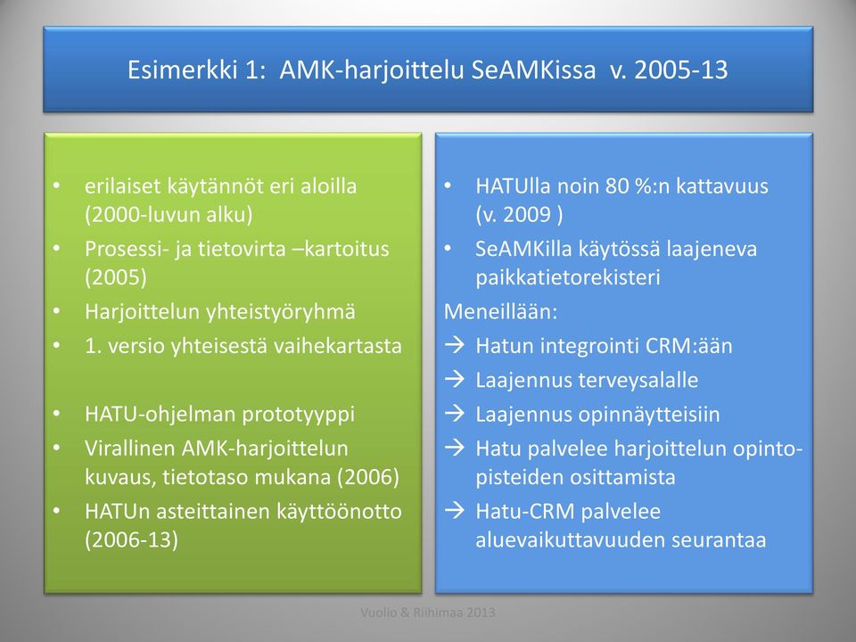 versio yhteisestä vaihekartasta HATU-ohjelman prototyyppi Virallinen AMK-harjoittelun kuvaus, tietotaso mukana (2006) HATUn asteittainen käyttöönotto