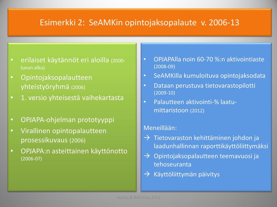 OPJAPAlla noin 60-70 %:n aktivointiaste (2008-09) SeAMKilla kumuloituva opintojaksodata Dataan perustuva tietovarastopilotti (2009-10) Palautteen aktivointi-%