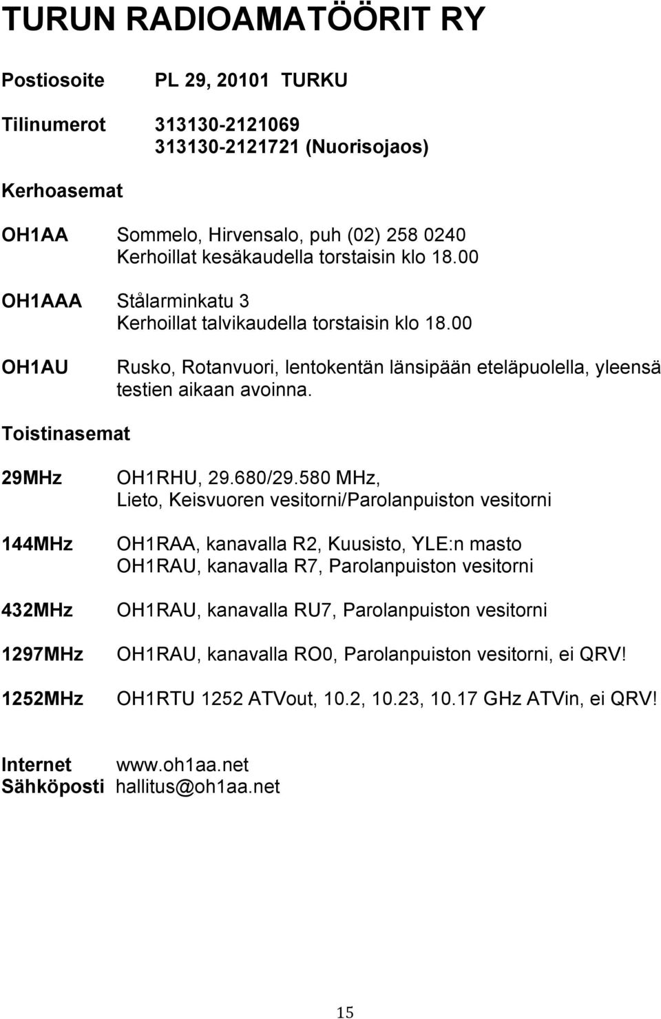 Toistinasemat 29MHz 144MHz 432MHz 1297MHz 1252MHz OH1RHU, 29.680/29.