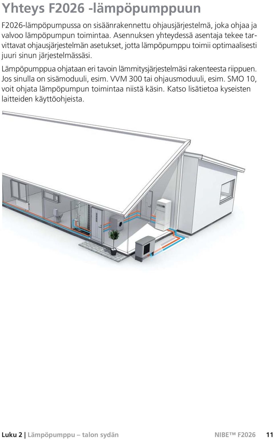 järjestelmässäsi. Lämpöpumppua ohjataan eri tavoin lämmitysjärjestelmäsi rakenteesta riippuen. Jos sinulla on sisämoduuli, esim.