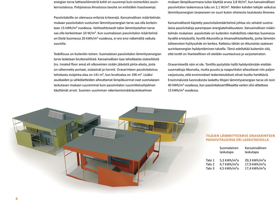Kun suomalaisen passiivitalon määritelmä on Etelä-Suomessa 20 kwh/m² vuodessa, ei ero ensi näkemältä vaikuta suurelta. Todellisuus on kuitenkin toinen.