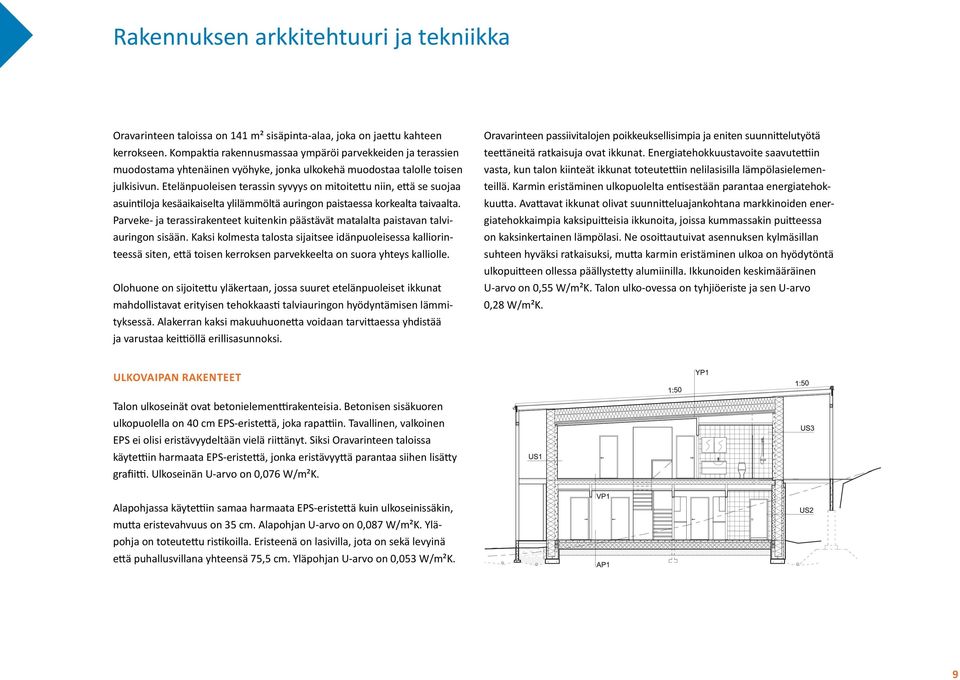 Etelänpuoleisen terassin syvyys on mitoitettu niin, että se suojaa asuintiloja kesäaikaiselta ylilämmöltä auringon paistaessa korkealta taivaalta.