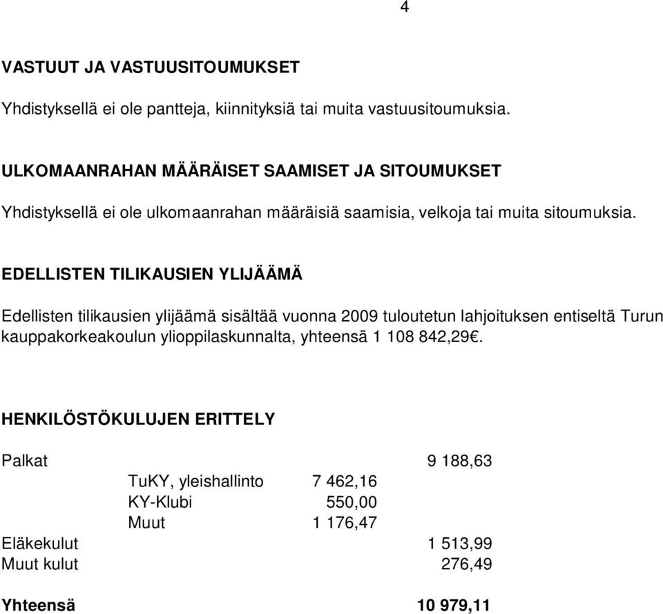 EDELLISTEN TILIKAUSIEN YLIJÄÄMÄ Edellisten tilikausien ylijäämä sisältää vuonna 2009 tuloutetun lahjoituksen entiseltä Turun kauppakorkeakoulun