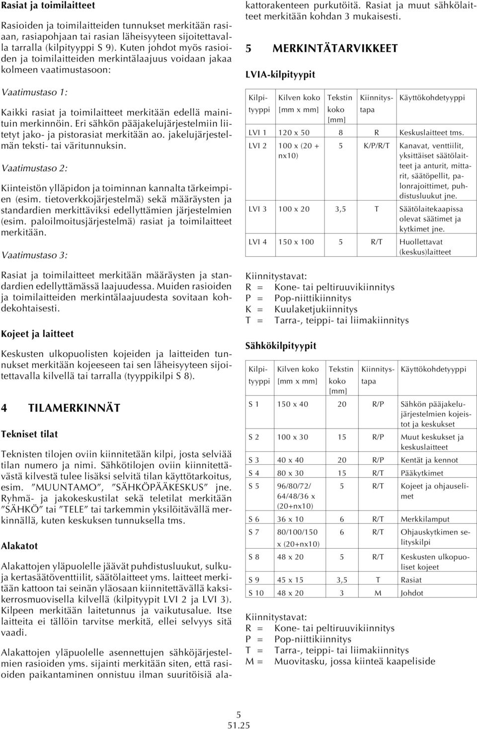 Eri sähkön pääjakelujärjestelmiin liitetyt jako- ja pistorasiat merkitään ao. jakelujärjestelmän teksti- tai väritunnuksin.