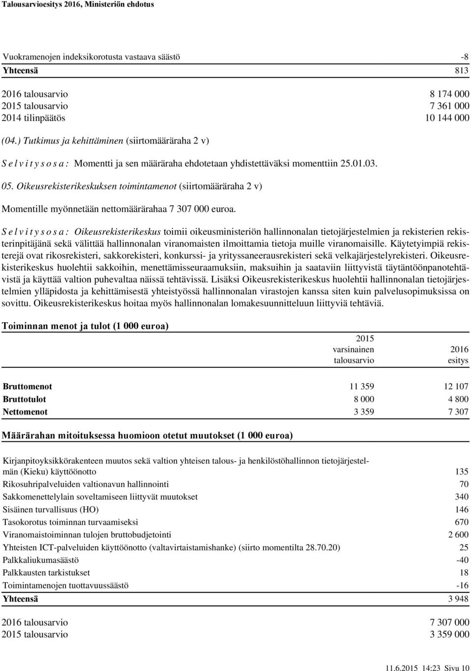 Oikeusrekisterikeskuksen toimintamenot (siirtomääräraha 2 v) Momentille myönnetään nettomäärärahaa 7 307 000 euroa.