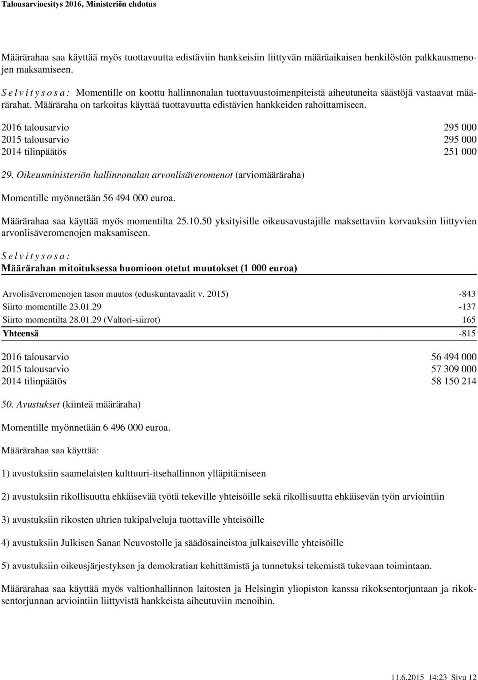 Määräraha on tarkoitus käyttää tuottavuutta edistävien hankkeiden rahoittamiseen. talous 295 000 talous 295 000 tilinpäätös 251 000 29.
